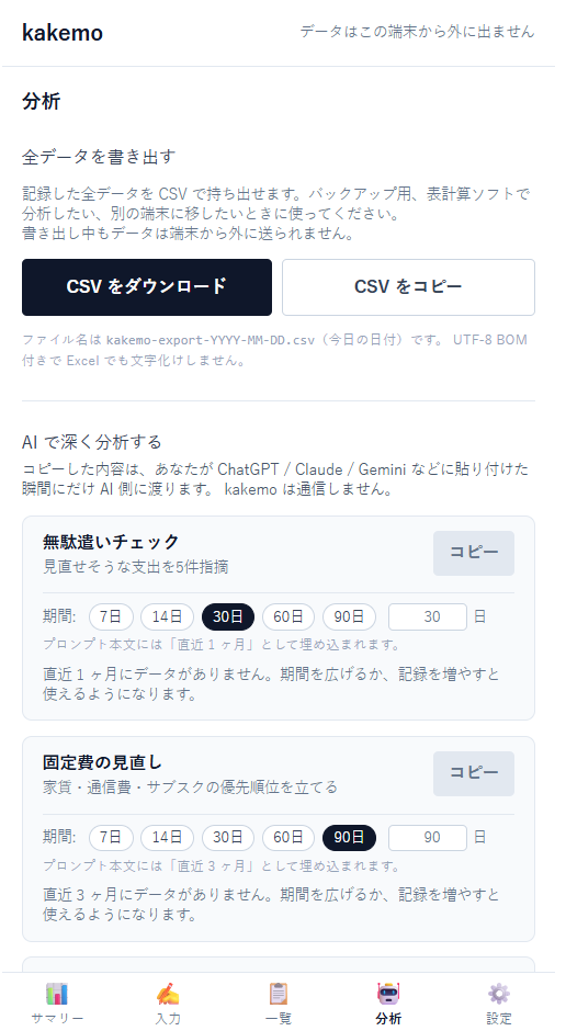 kakemo の分析画面